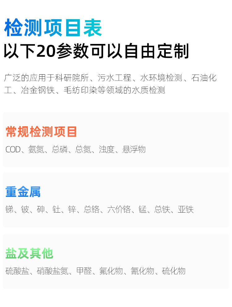 1656732050406823.jpg 檢測項目.jpg